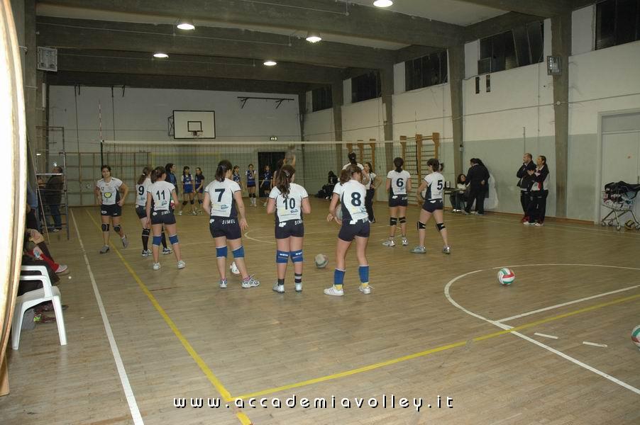 Albatross Accademia-A.S. Benevento V.