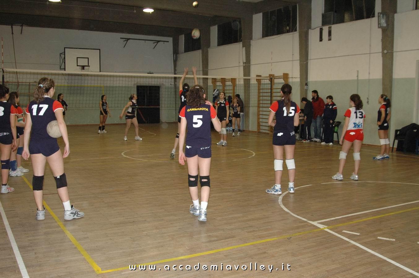 Accademia Volley-Volley Faicchio