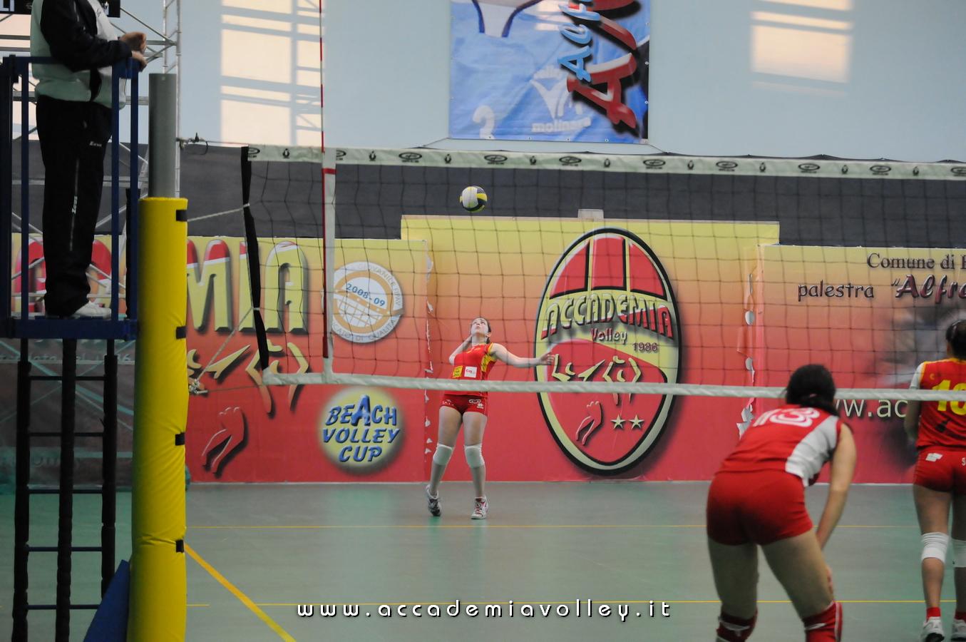 Accademia Volley - Pallavolo Telese